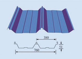 YGYX51-380-760型